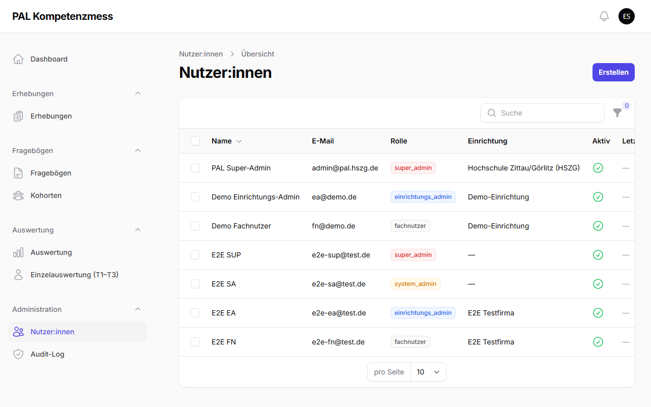 Nutzerverwaltung mit Rollen und Aktionen