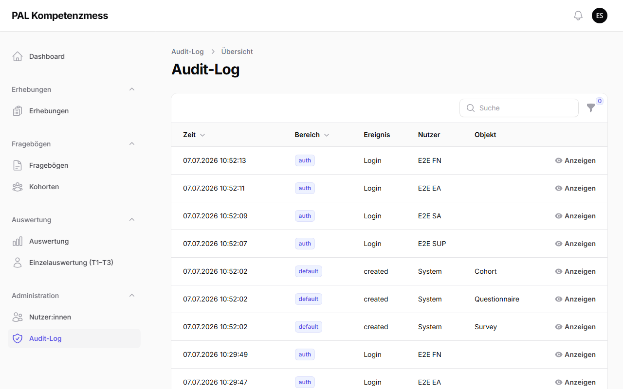 Audit-Log mit Ereignissen